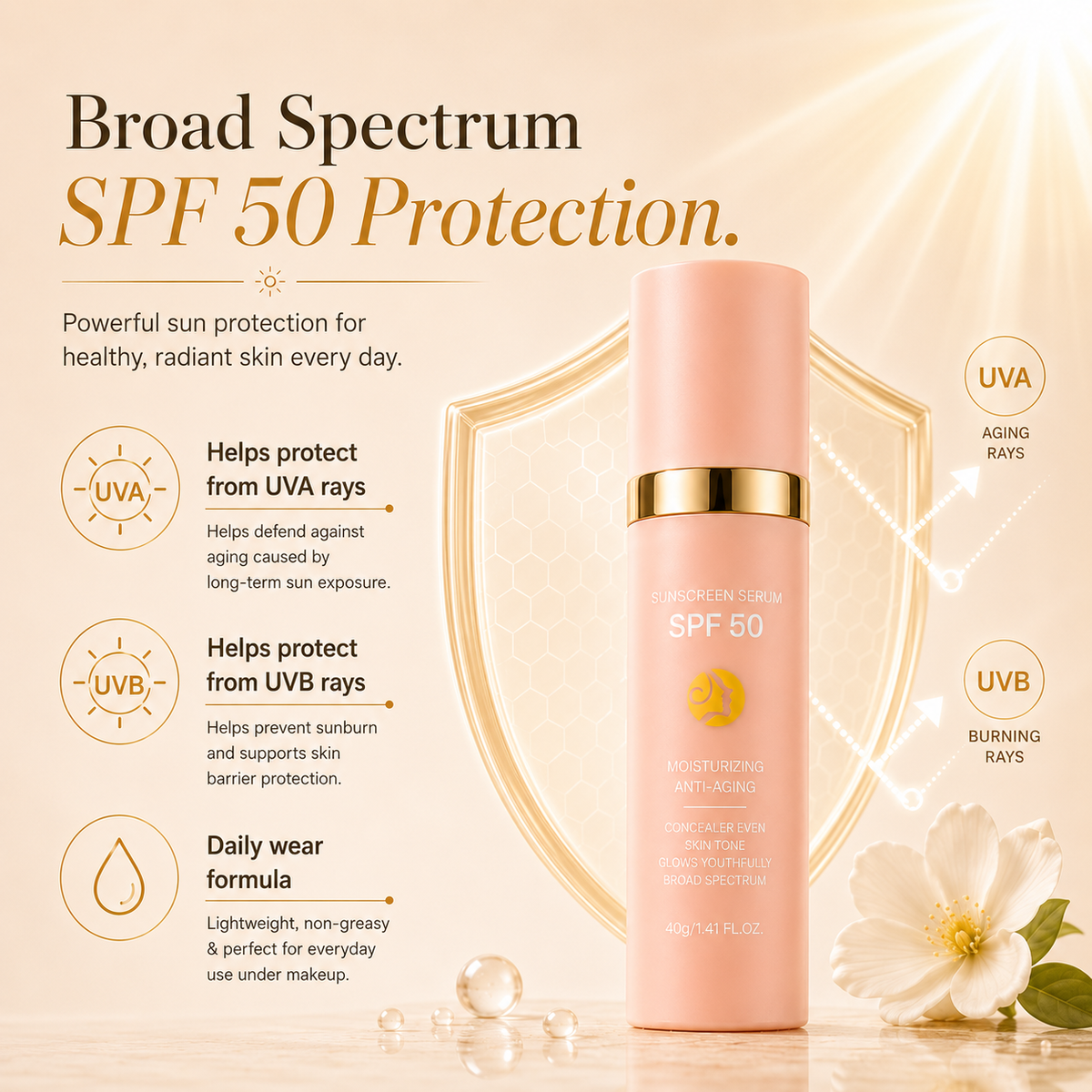 Protona Color Changing Foundation