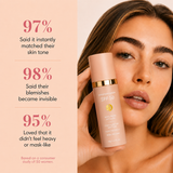 Protona Color Changing Foundation